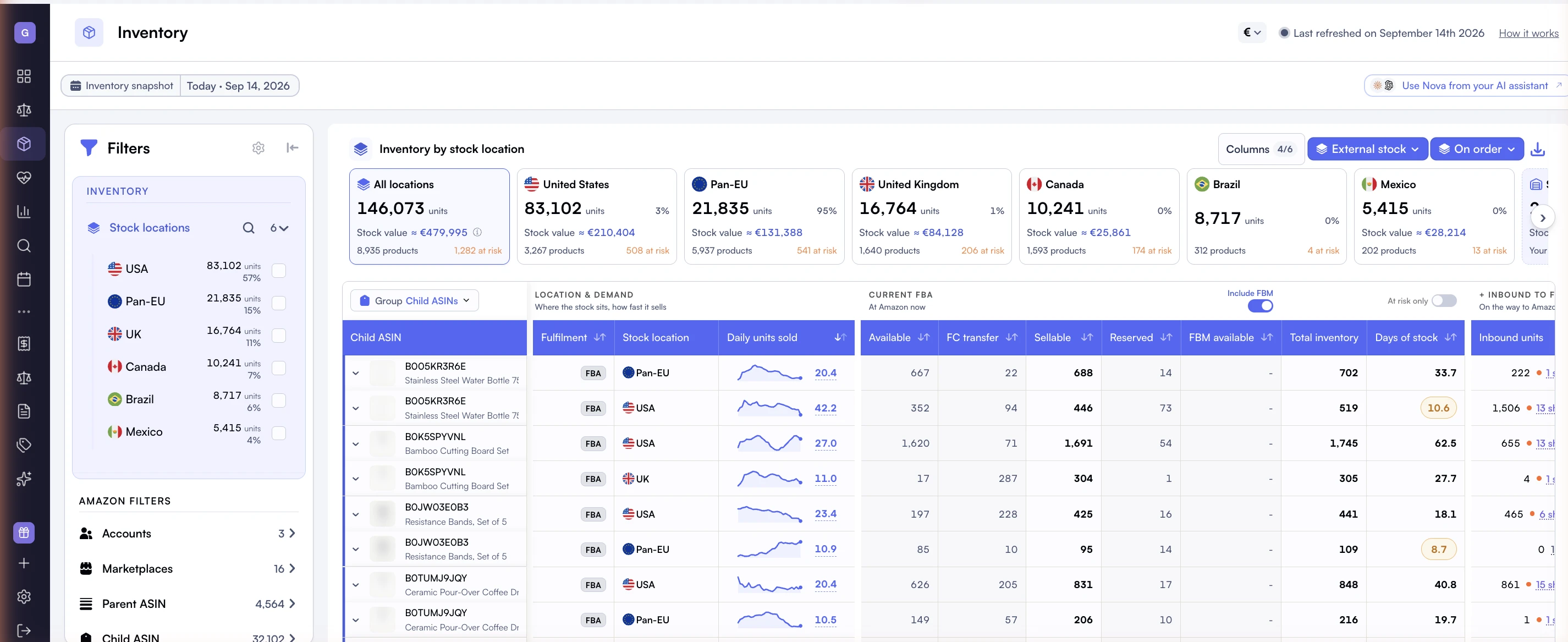 Nova inventory overview by stock location with a product inventory table.