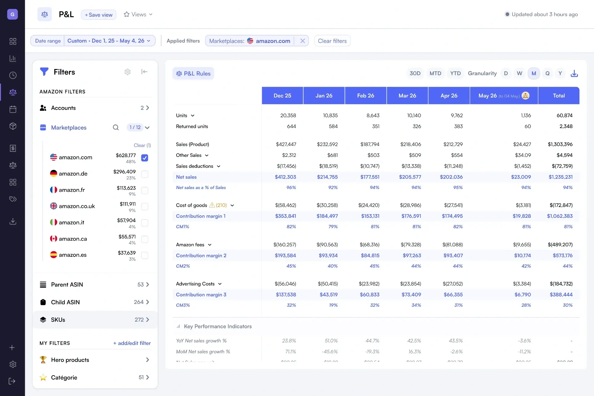Nova FBA fee calculator showing product-level fee breakdown with 40+ fee types per SKU